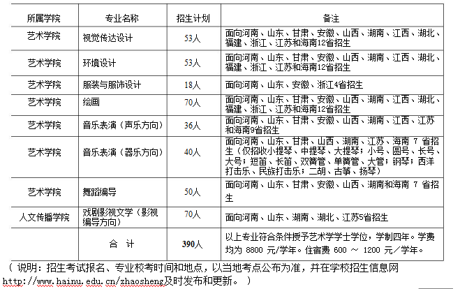 金韵艺考培训