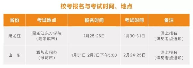 金韵艺考培训