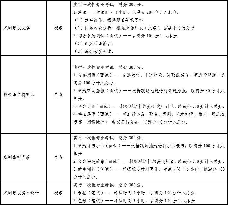 金韵艺考培训