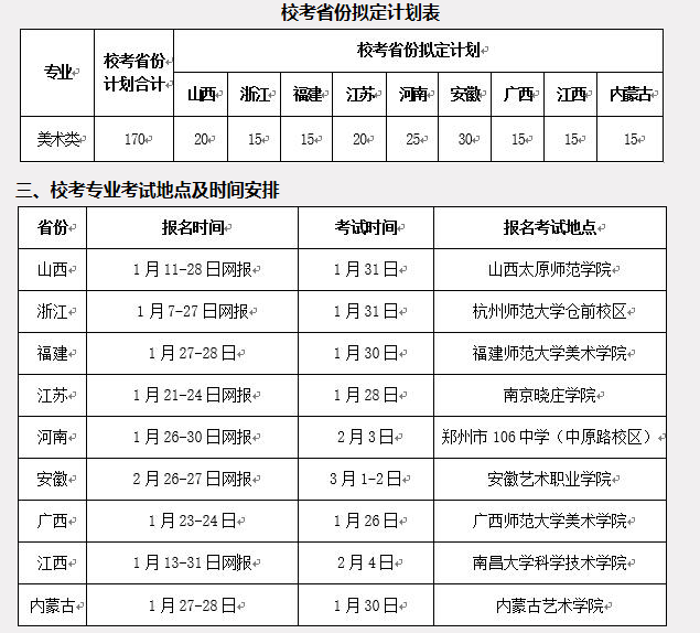 金韵艺考培训