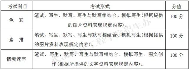 金韵艺考培训