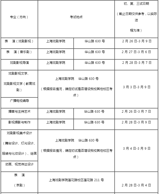 金韵艺考培训