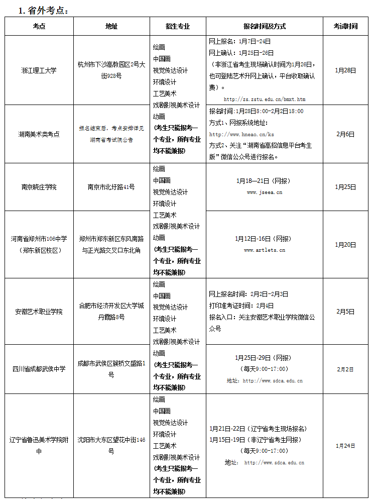 金韵艺考培训