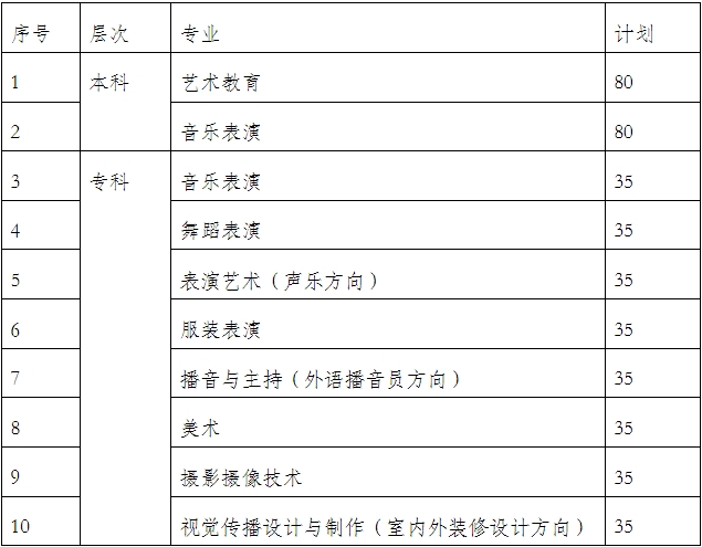 金韵艺考培训