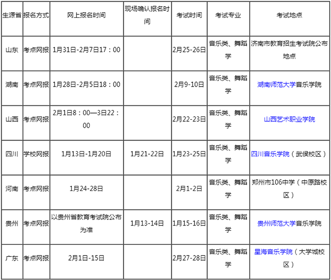 金韵艺考培训