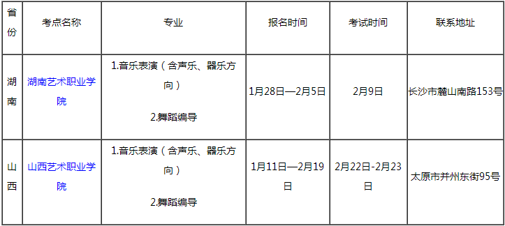 金韵艺考培训