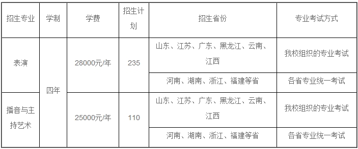 金韵艺考培训