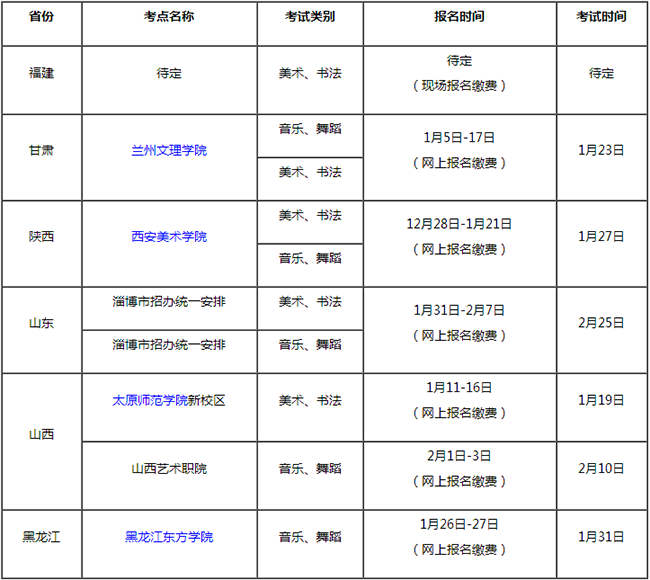 金韵艺考培训