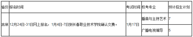 金韵艺考培训