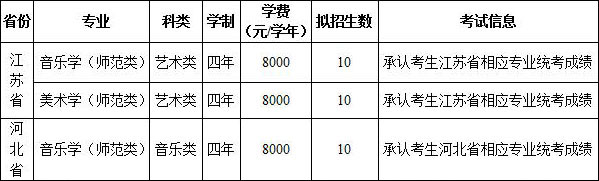 金韵艺考培训 金韵艺考培训