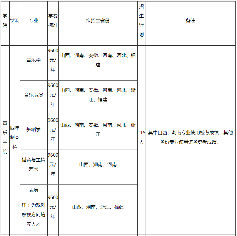 金韵艺考培训