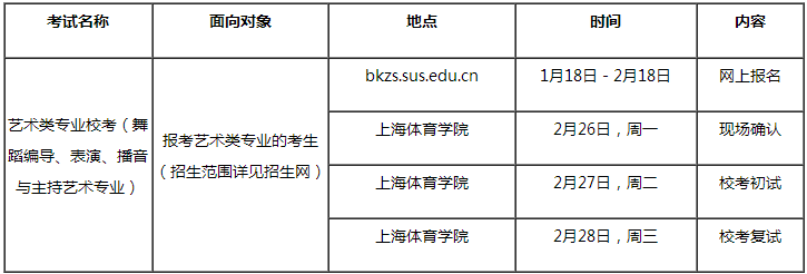 金韵艺考培训