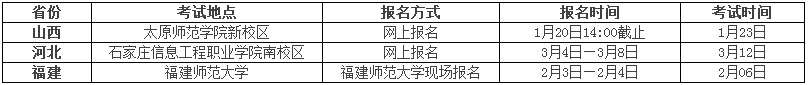 金韵艺考培训