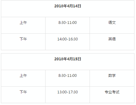 金韵艺考培训