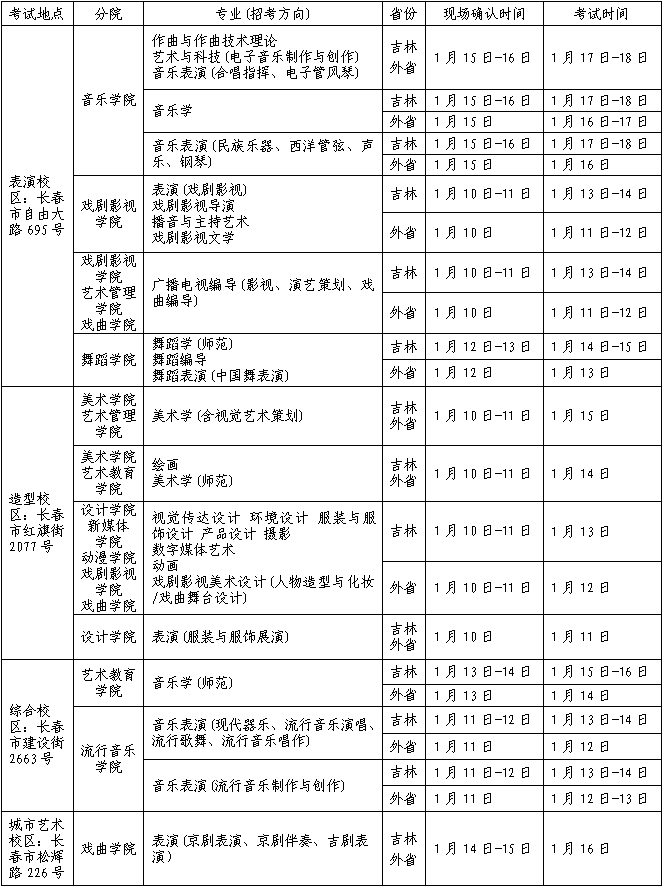 金韵艺考培训