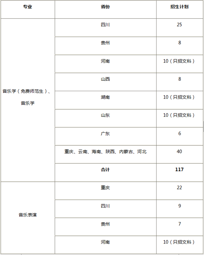 金韵艺考培训