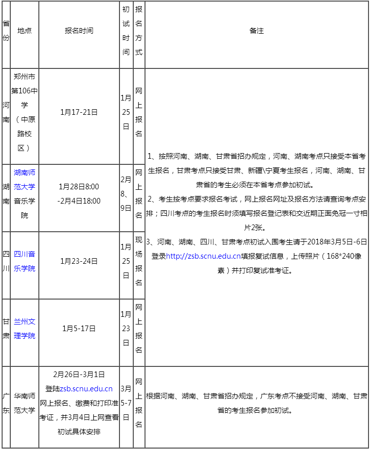 金韵艺考培训