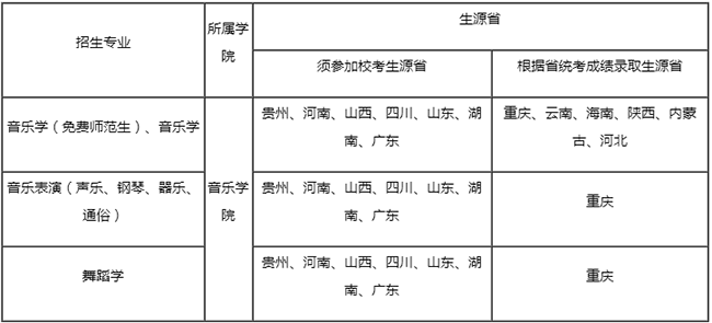 金韵艺考培训