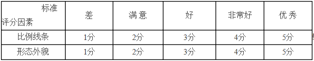 金韵艺考培训 金韵艺考培训