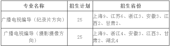 金韵艺考培训
