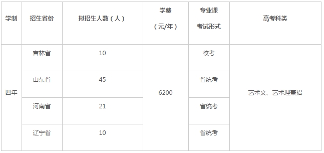 金韵艺考培训