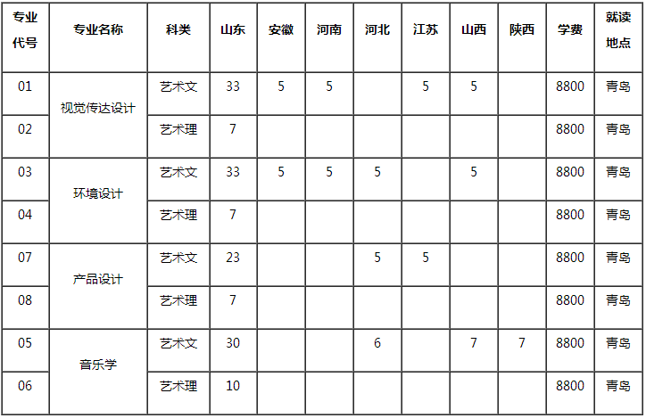 金韵艺考培训