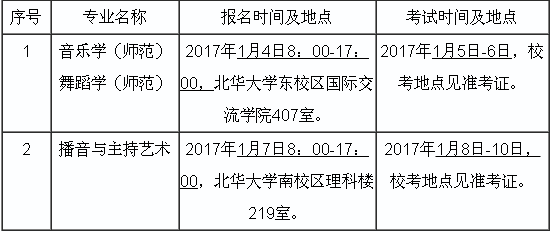 金韵艺考培训