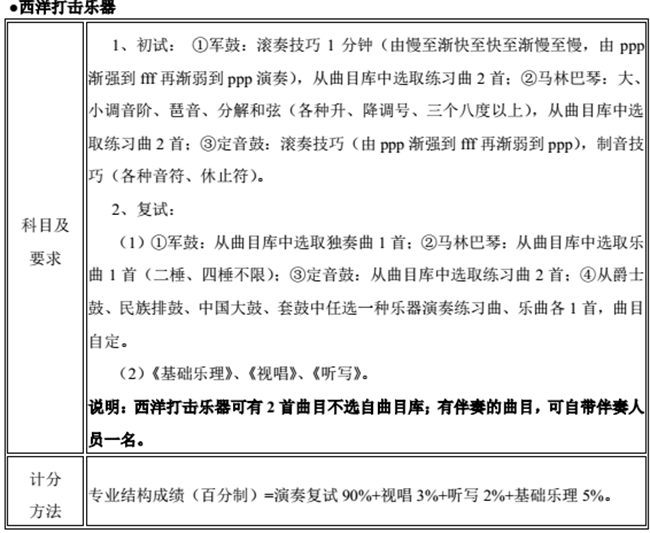 金韵艺考培训