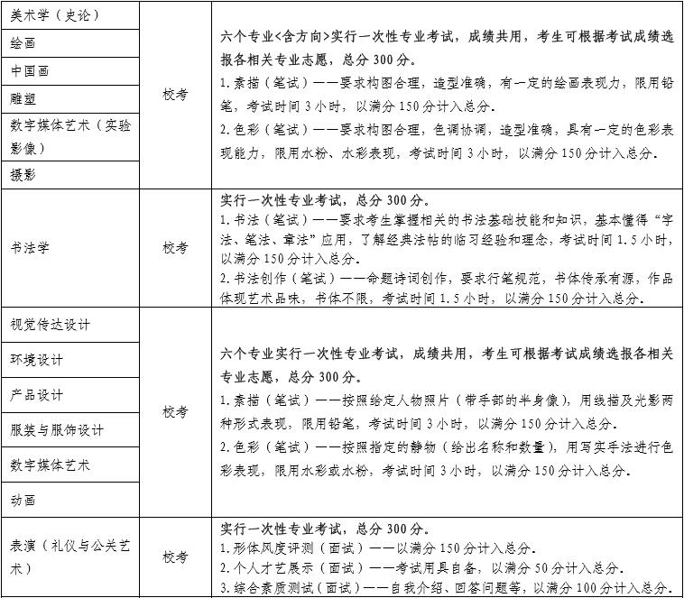金韵艺考培训