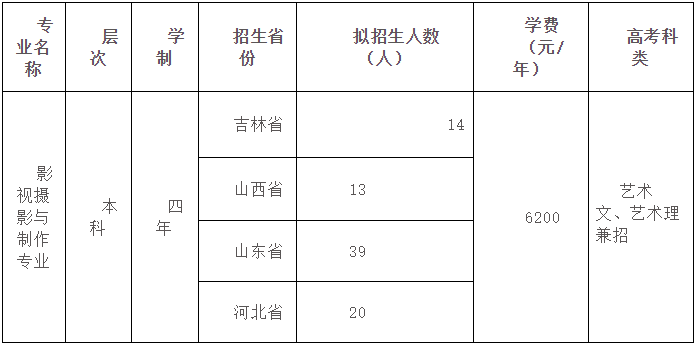 金韵艺考培训
