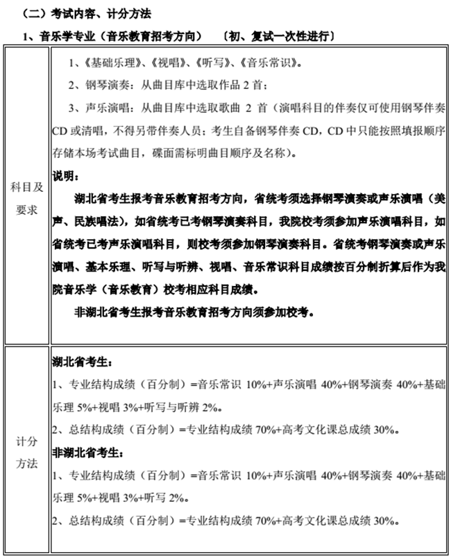 金韵艺考培训