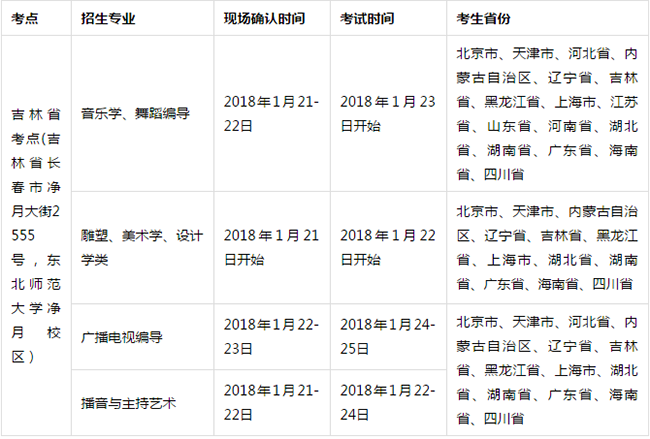 金韵艺考培训