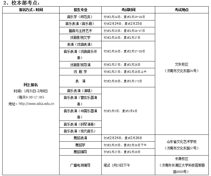金韵艺考培训