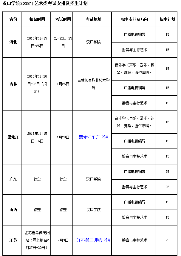 金韵艺考培训