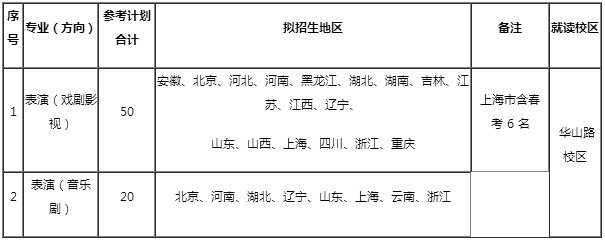 金韵艺考培训