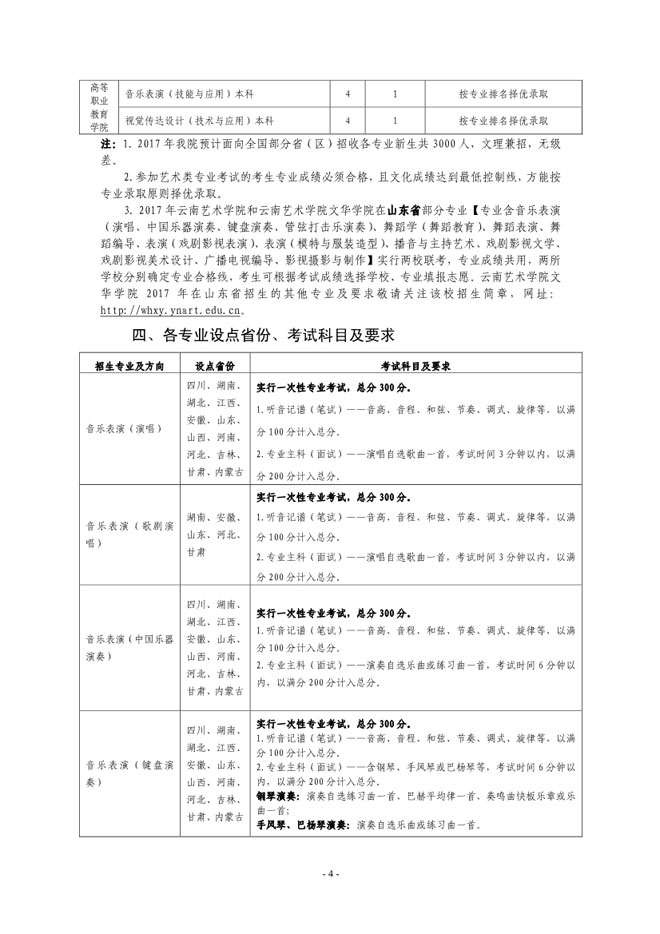 金韵艺考培训