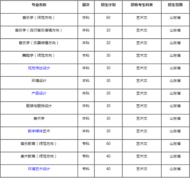 金韵艺考培训