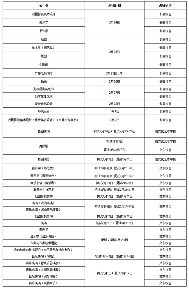 金韵艺考培训