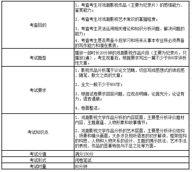 金韵艺考培训