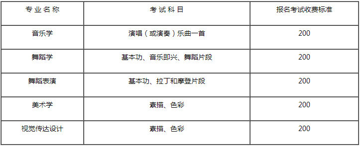 金韵艺考培训