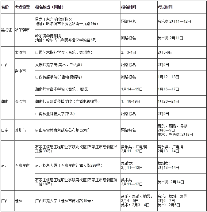 金韵艺考培训