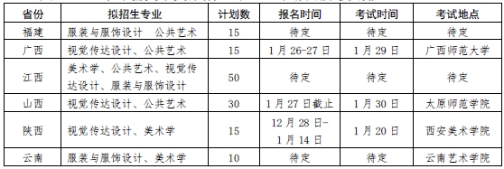 金韵艺考培训