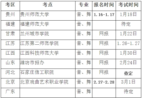 金韵艺考培训