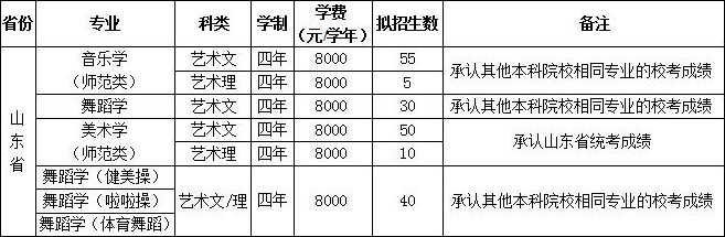 金韵艺考培训 金韵艺考培训
