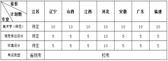 金韵艺考培训