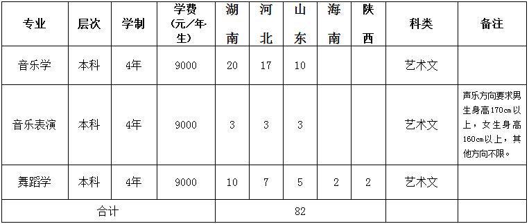 金韵艺考培训