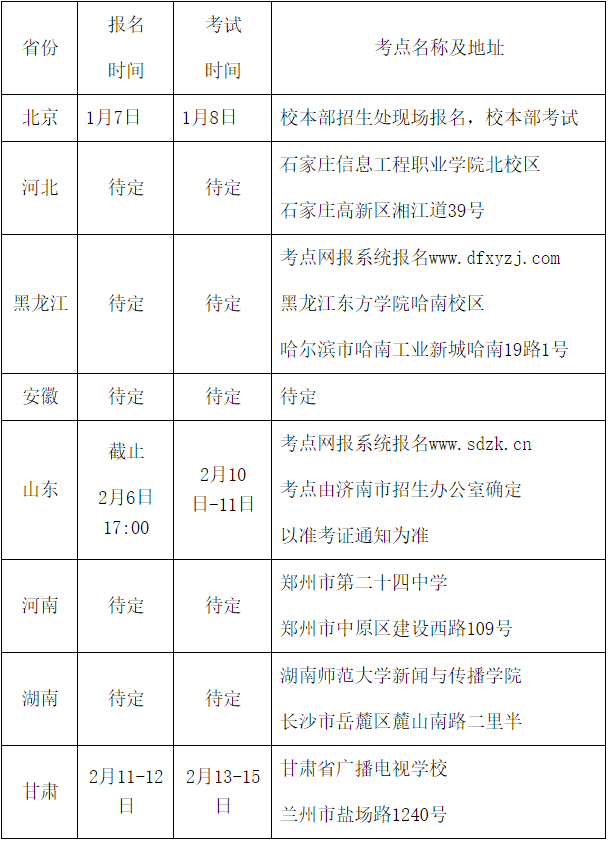 金韵艺考培训