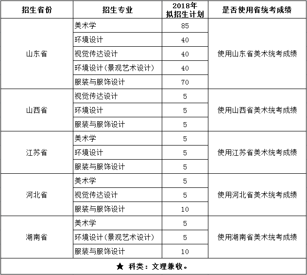 金韵艺考培训