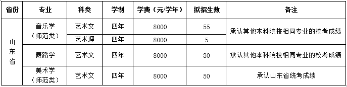 金韵艺考培训