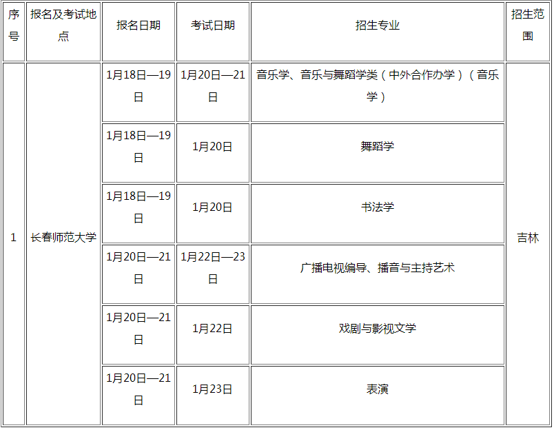 金韵艺考培训